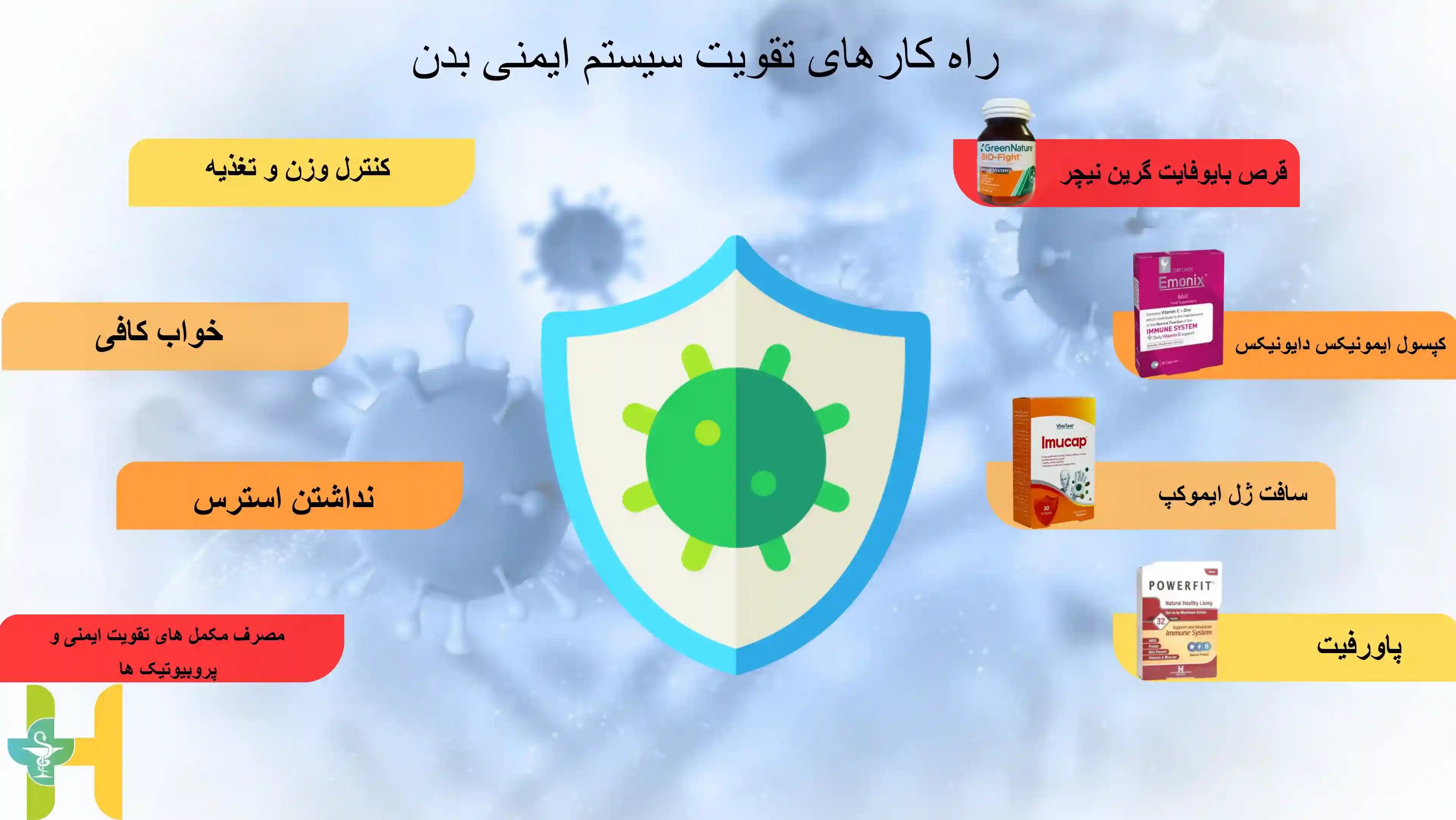 تقویت سیستم ایمنی